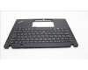 Lenovo 5M11H88980 C-Cover with keyboard, Danish, Black, UK