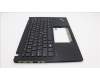 Lenovo 5M11H88989 MECH_ASM KB BK MG EURO ENG LTN