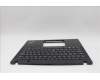 Lenovo 5M11H89006 C-Cover with keyboard, Hungarian, Black, UK