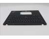 Lenovo 5M11H94380 MECH_ASM BL KB BK MG ENG PMX