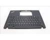 5M11H94397 Lenovo MECH_ASM BL KB BK MG GRE LTN
