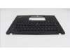 Lenovo 5M11H94446 BL KB BK MG SWE/FIN PMX