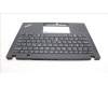 Lenovo 5M11H94498 MECH_ASM BL KB BK MG WW EURO ENG CHY