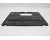 LENOVO 5M11H94525 MECH_ASM BL KB BK MG WW ITA CHY