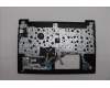 Lenovo 5M11H94802 MECH_ASM FRU KBD CCV NORDIC (LTN) UK BK