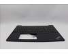 Lenovo 5M11H94802 MECH_ASM FRU KBD CCV NORDIC (LTN) UK BK