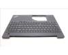 Lenovo 5M11H94813 MECH_ASM FRU KBD CCV EURO ENG(CHY)US BK
