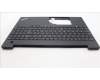Lenovo 5M11H94870 MECH_ASM FRU KBD CCV FRA BL (CHY) UK BK