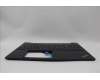 Lenovo 5M11H94879 MECH_ASM FRU KBD CCV HUN BL (CHY) UK BK