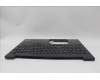 Lenovo 5M11H94879 MECH_ASM FRU KBD CCV HUN BL (CHY) UK BK