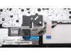 Lenovo 5M11H94898 MECH_ASM FRU KBD CCV CZE/SLK BL(LTN)UKBK