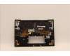 Lenovo 5M11H94945 MECH_ASM GP KBDBZL,NORDIC,WL,BK/GY,CHY