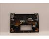 Lenovo 5M11H94949 MECH_ASM GP KBDBZL,SPA,WL,BK/GY,CHY