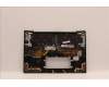 Lenovo 5M11H94982 MECH_ASM GP KBDBZL,POR,WW,BK/GY,CHY