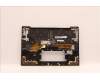 Lenovo 5M11H95064 MECH_ASM GP KBDBZL,UK,WW,BK/BZ,CHY
