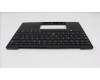 Lenovo 5M11H95112 MECH_ASM GP KBDBZL,FRA,WW,BK/GY,SRX
