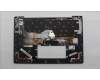 Lenovo 5M11H95125 MECH_ASM GP KBDBZL,NORDIC,WW,BK/GY,SRX