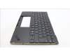 Lenovo 5M11H95141 MECH_ASM GP KBDBZL,BUL,WL,BK/BZ,SRX