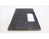 Lenovo 5M11H95141 MECH_ASM GP KBDBZL,BUL,WL,BK/BZ,SRX