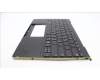 Lenovo 5M11H95152 MECH_ASM GP KBDBZL,HBW,WL,BK/BZ,SRX