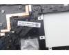 Lenovo 5M11H95183 MECH_ASM GP KBDBZL,EURO ENG,WW,BK/BZ,SRX