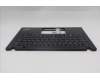 Lenovo 5M11J05860 C-Cover with keyboard, Bulgarian, Black, Backlight, UK