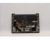 Lenovo 5M11K07681 MECH_ASM GRP KBD BZL,ENG,WL,DB,CHY