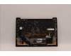 Lenovo 5M11K07692 MECH_ASM GRP KBD BZL,GER,WW,DB,SUN