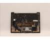 Lenovo 5M11K07694 MECH_ASM GRP KBD BZL,NORDIC,WW,DB,SUN