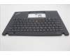 Lenovo 5M11L59322 C-Cover with keyboard, US English Euro, Black, Backlight, US