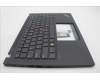 5M11L59322 Lenovo MECH_ASM BL KB BK EURO ENG LTN