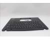 5M11L59393 Lenovo MECH_ASM BL KB BK SPA CHY