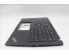 5M11L59393 Lenovo MECH_ASM BL KB BK SPA CHY
