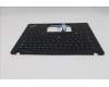 Lenovo 5M11L59422 MECH_ASM BL KB BK UK LTN