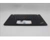 5M11L59445 Lenovo MECH_ASM BL KB BK WW BUL CHY