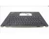 Lenovo 5M11L59455 MECH_ASM BL KB BK WW CZE/SLK SRX