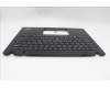 Lenovo 5M11L59489 MECH_ASM BL KB BK WW HBW CHY