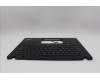 Lenovo 5M11L59570 C-Cover with keyboard, UK English, Black, Backlight, WWAN, UK
