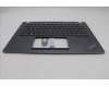Lenovo 5M11L59598 MECH_ASM BL KB GY EURO ENG TRI