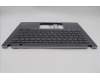 Lenovo 5M11L59598 MECH_ASM BL KB GY EURO ENG TRI
