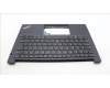 Lenovo 5M11L59709 MECH_ASM FRU KB CCV POR UK (SRX) BK