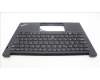 Lenovo 5M11L59741 MECH_ASM FRU KB CCV UK UK (SRX) BK