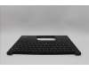 Lenovo 5M11L59771 MECH_ASM FRU KB CCV IND ENG US (CHY) BK