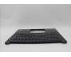Lenovo 5M11L60866 MECH_ASM FRU KB CCV HUN UK BL (CHY) BK