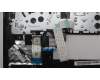 Lenovo 5M11L60869 MECH_ASM FRU KB CCV HUN UK BL (TRI) BK