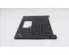Lenovo 5M11L60869 MECH_ASM FRU KB CCV HUN UK BL (TRI) BK