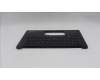 Lenovo 5M11L60885 MECH_ASM FRU KB CCV POR UK BL (TRI) BK