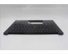 Lenovo 5M11L60901 MECH_ASM FRU KB CCV SWE/FIN UK BL(TRI)BK