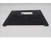 Lenovo 5M11L60909 MECH_ASM FRU KB CCV SWS UK BL (TRI) BK