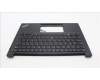 Lenovo 5M11L60910 MECH_ASM FRU KB CCV TUR UK BL (CHY) BK